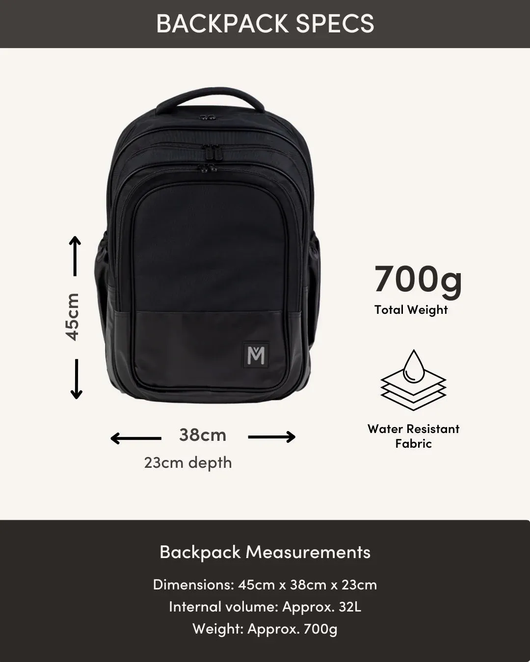 Montii Co - Backpack - Block Land