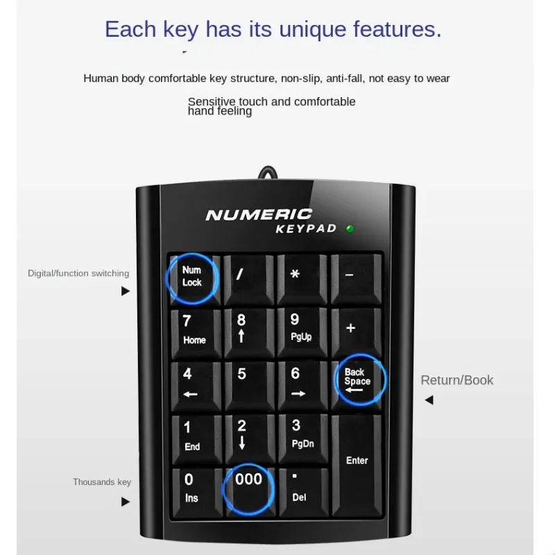 Numeric Keyboard- Se-L119